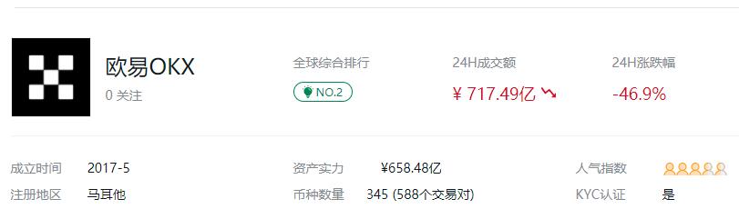 欧意app是什么交易平台？欧意okx是什么软件安全吗-第1张图片-欧意下载